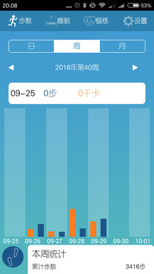 腕客