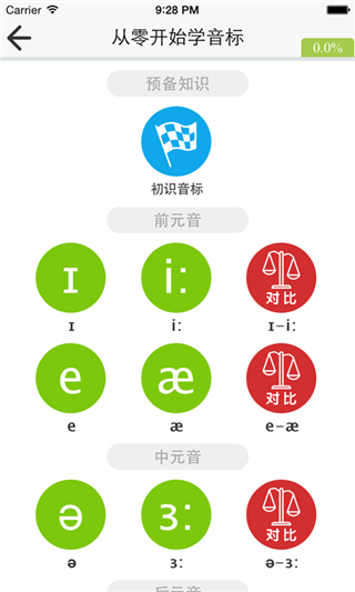 从零开始学音标