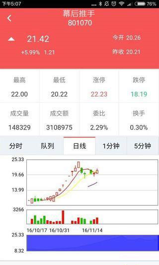 辰华版权