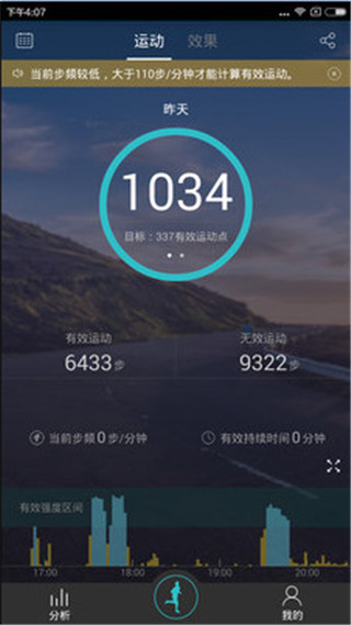 优动