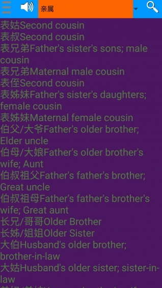 雅思词汇