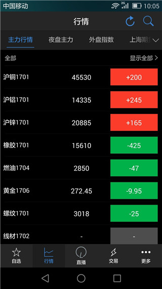 富壹家
