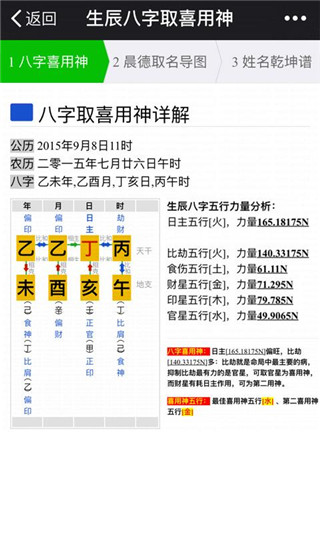 宝宝起名字取名大全