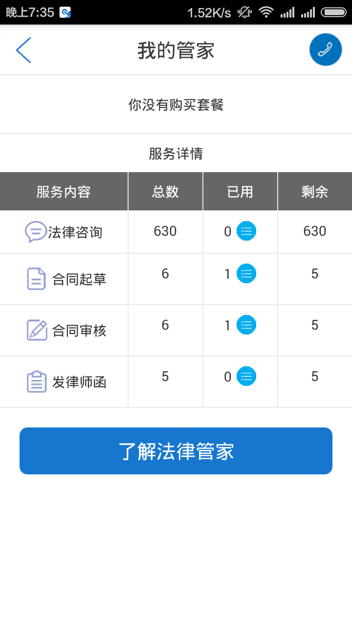 法率