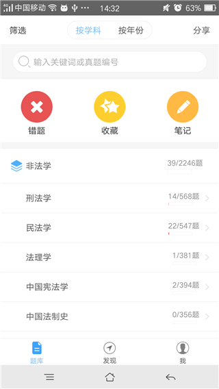 法硕考研