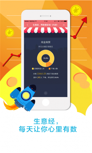 考拉商圈