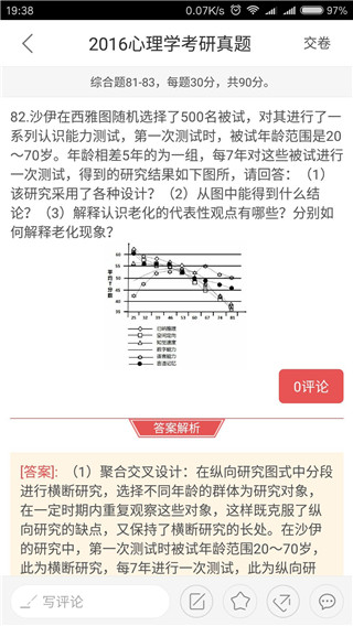 乐题库心理学考研