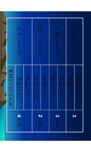 一级建造师掌上课堂