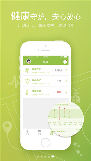 阿拉町2