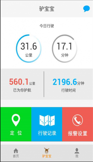 驴宝宝