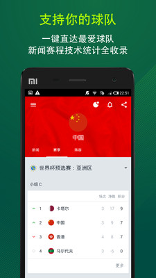 足球新闻