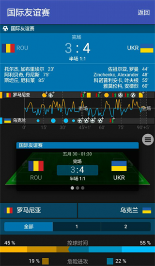 狙球直播