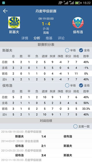 Like体育