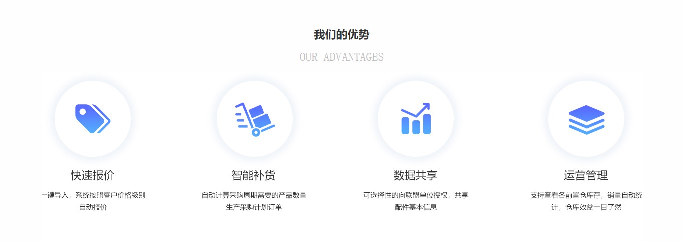 一配云 v4.0.5官方版