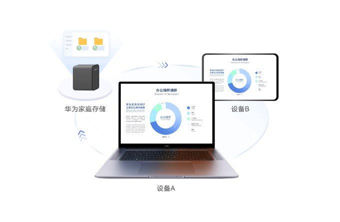 华为家庭存储 PC客户端 3.0.0.323 公测版