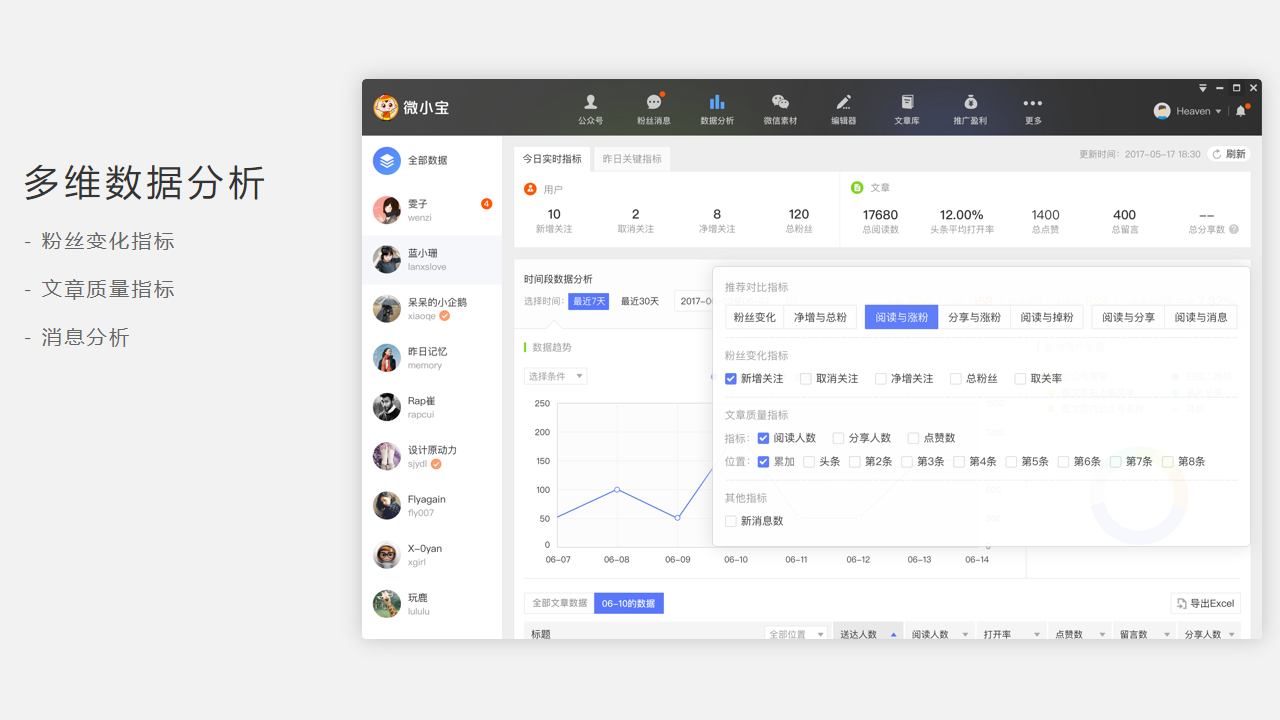 微小宝电脑版 v2.0官方版
