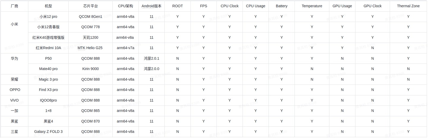 Kite 电脑版 1.5.5 官方版
