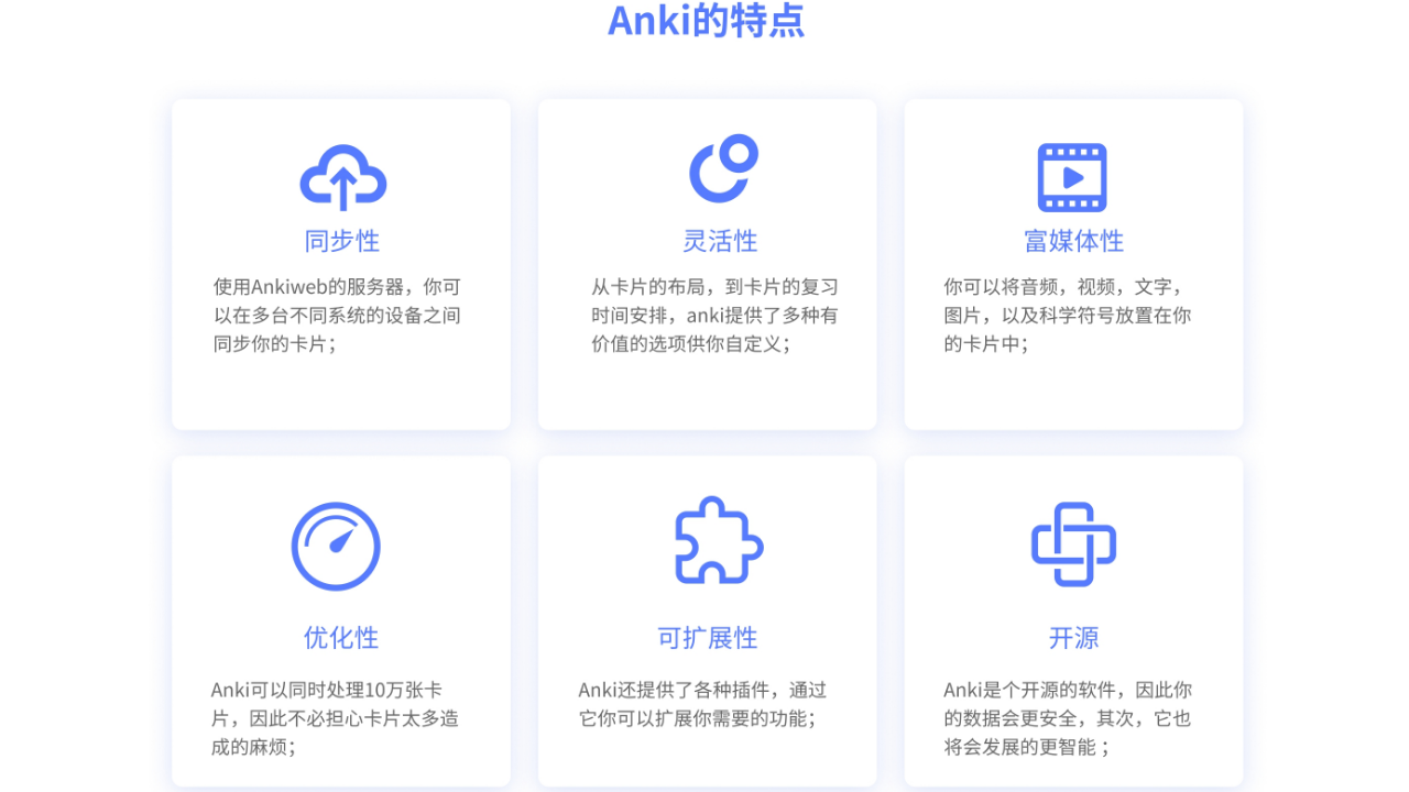 Anki v2.1.22官方版