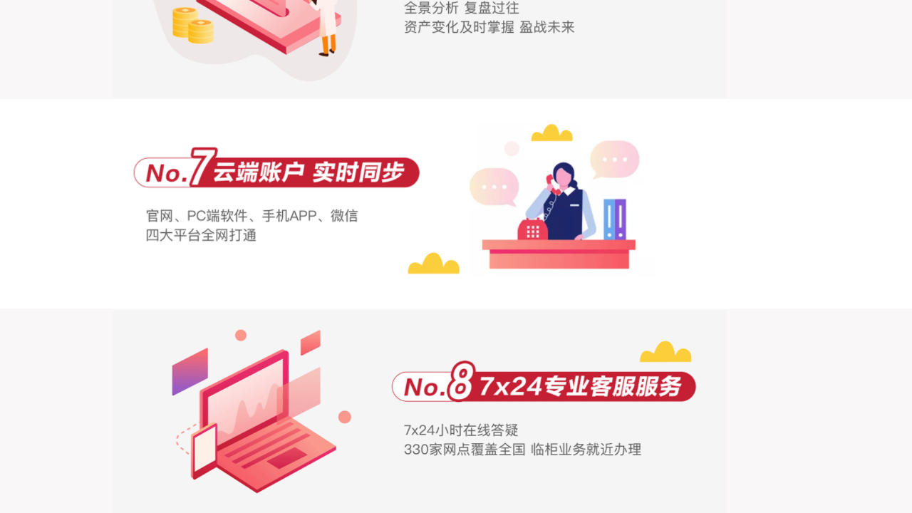 方正证券小方电脑版 v7.21官方版