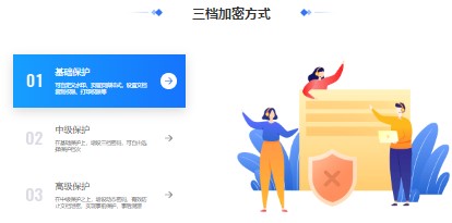 福昕保护大师 v1.2官方版