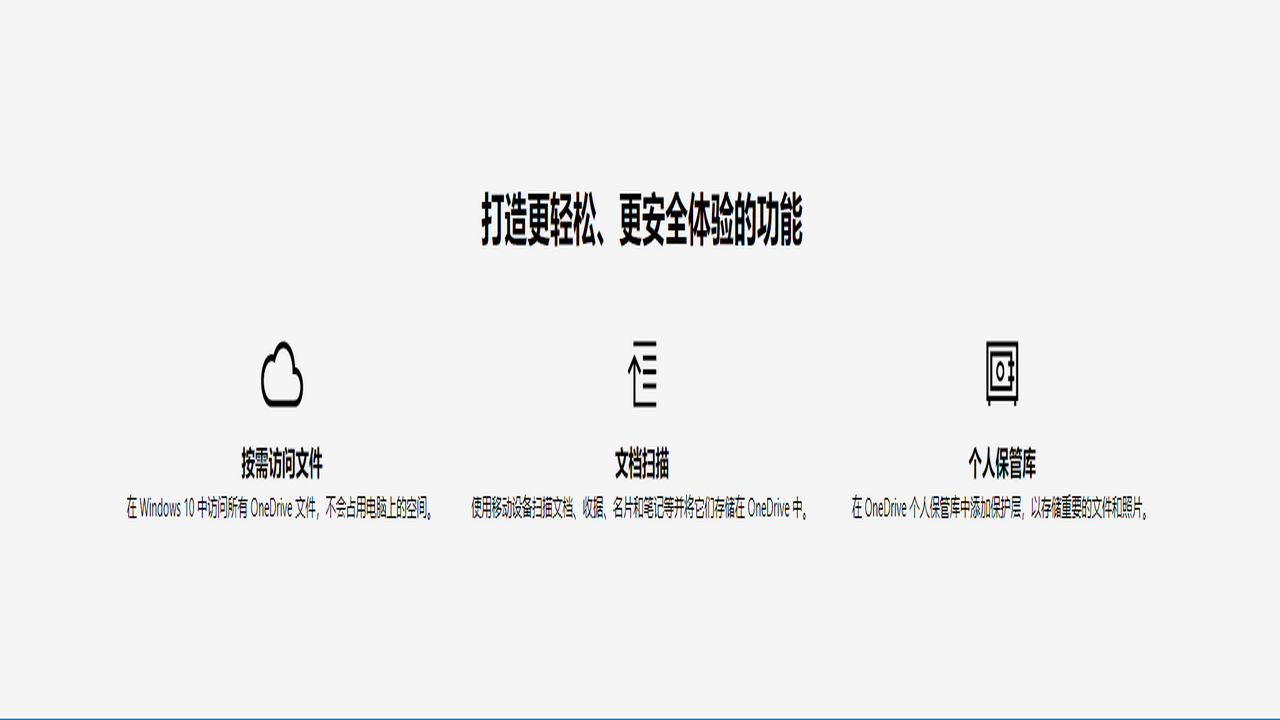 OneDrive电脑版 v20.052.0311.0011官方版