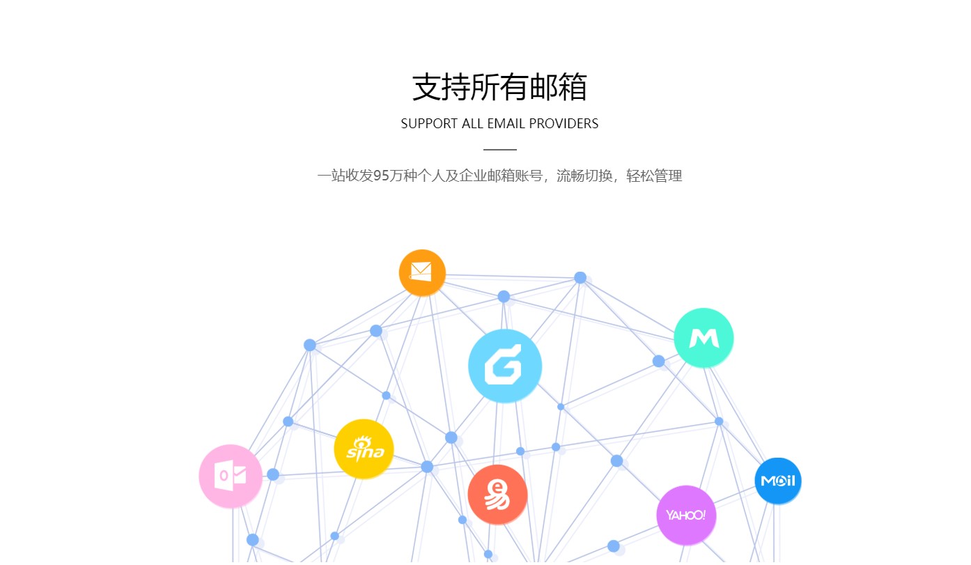 邮洽邮箱电脑版 v1.7.4.5官方版