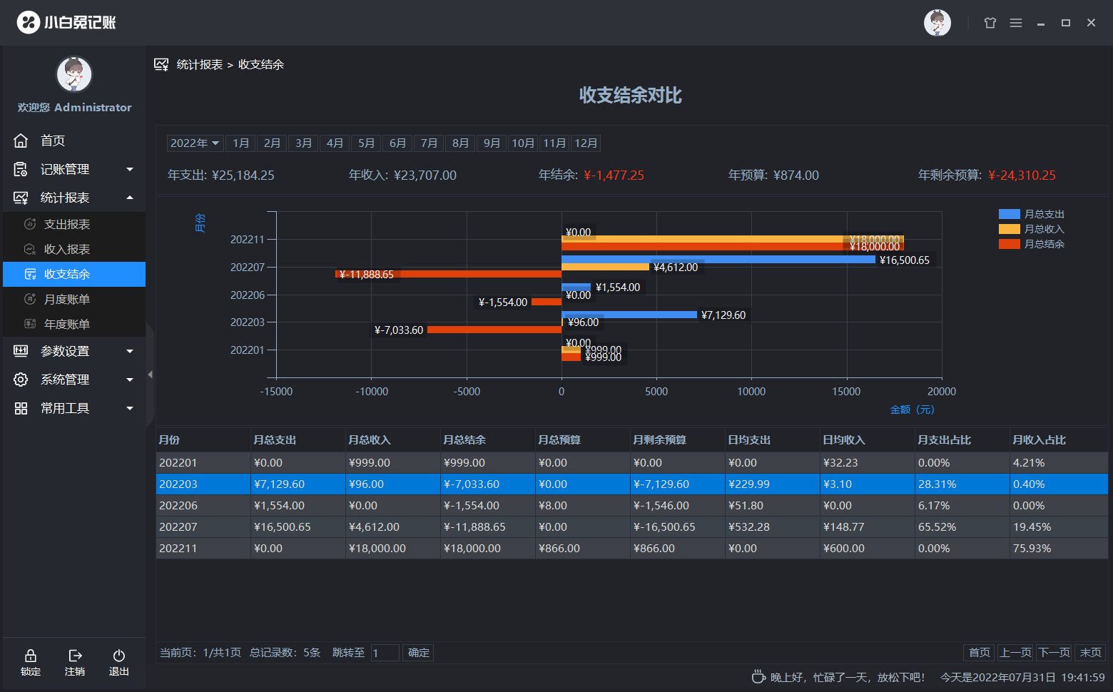 小白兔记账 v3.1.8官方版