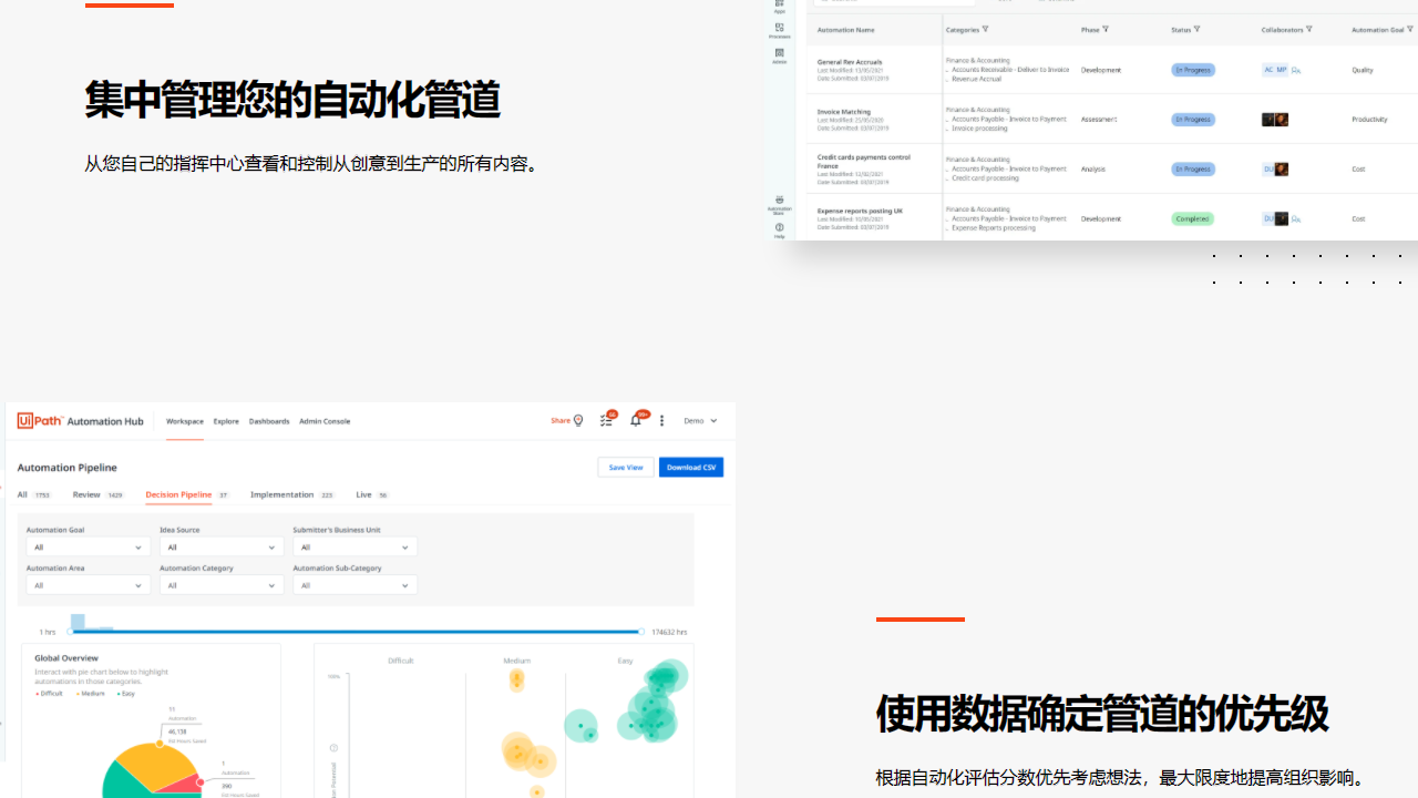 UiPath Studio v18.1.4官方版