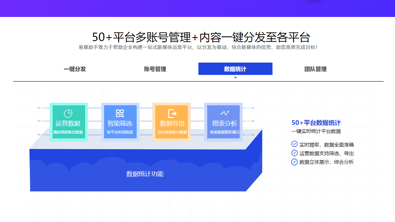 易媒助手 v2.1.0.7343官方版