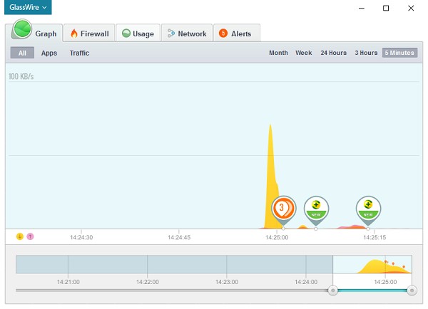 GlassWire v2.3.397.0官方版