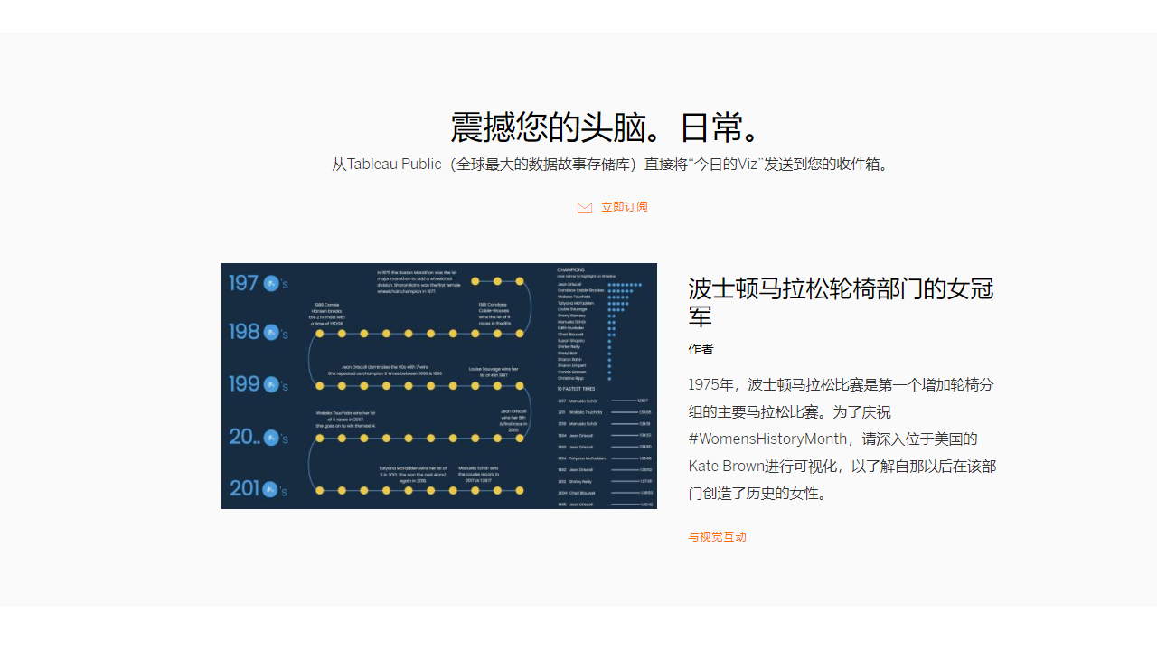 Tableau v2019.3.0官方版