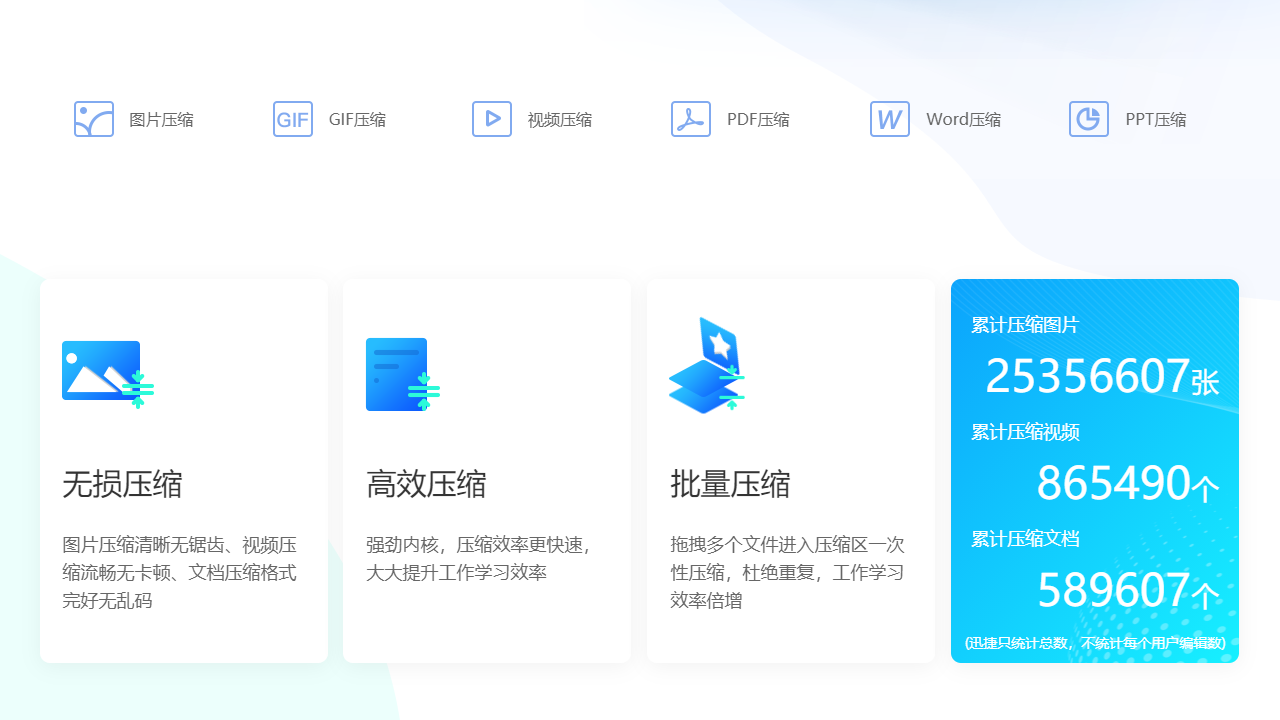 迅捷压缩 v3.3.0官方版