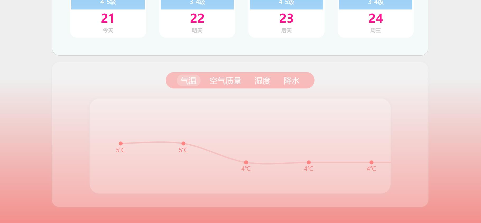 天气查询日历工具 v1.0官方版
