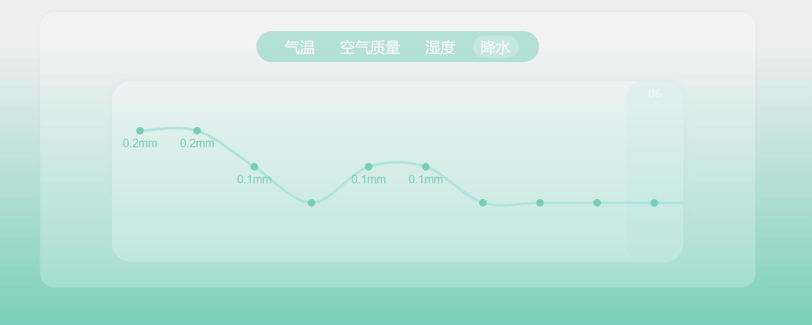 天气查询日历工具 v1.0官方版