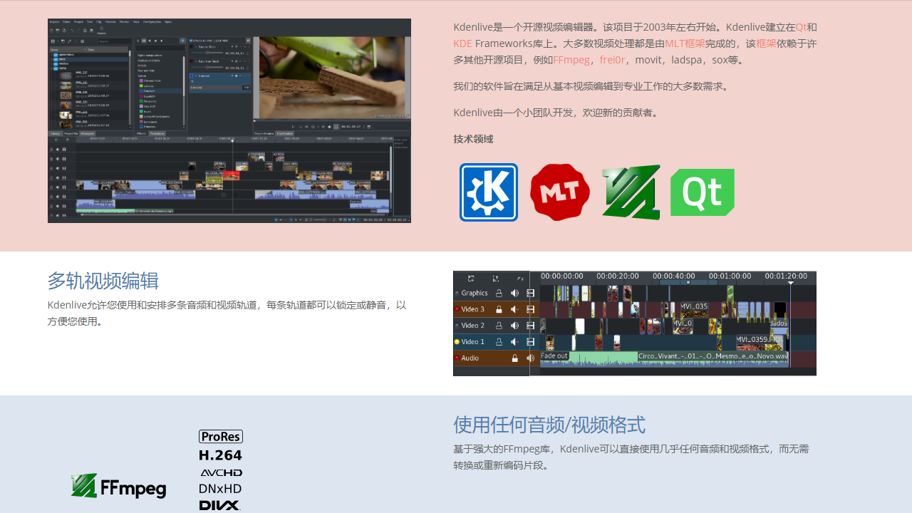 Kdenlive v21.08.3官方版
