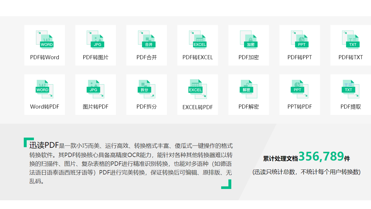 迅读PDF转换器 v1.0.1.7官方版