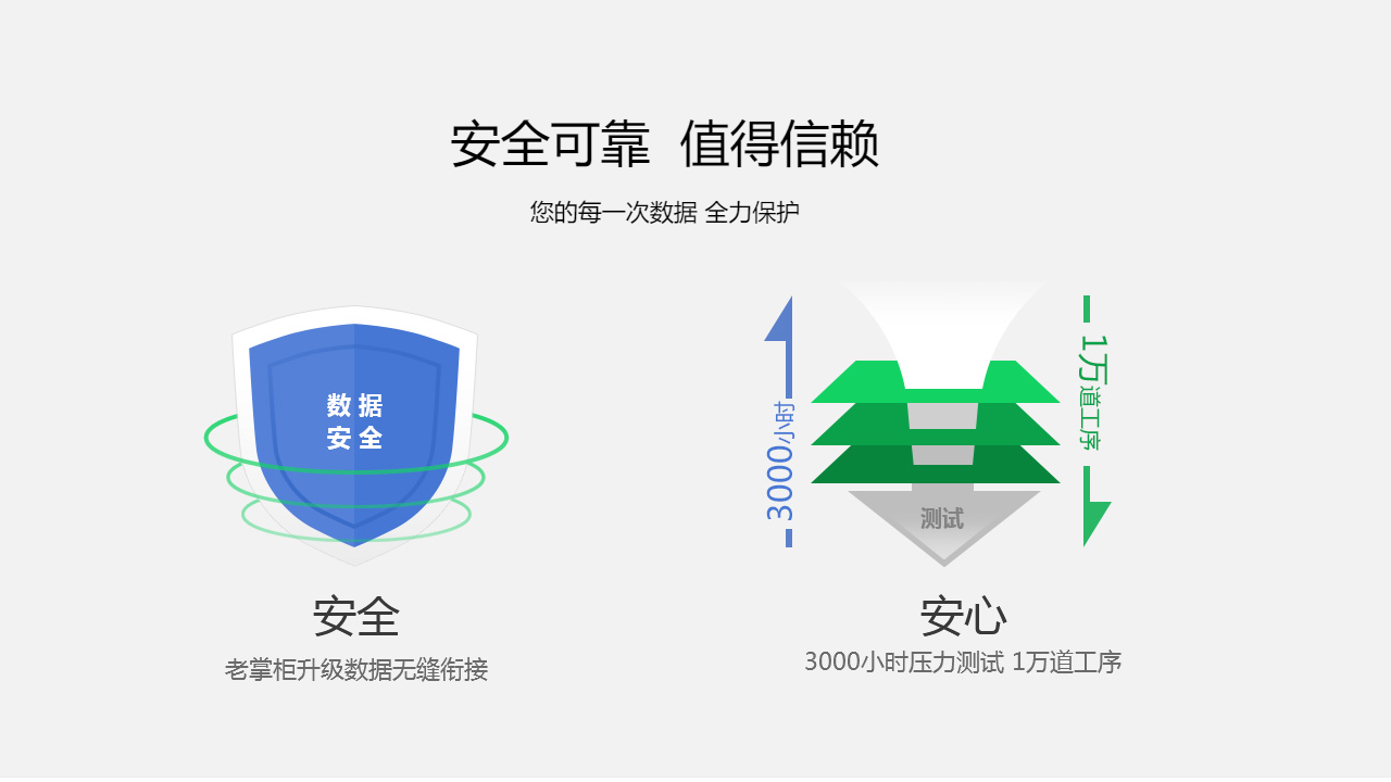 邮掌柜 v4.2.9.30948官方版