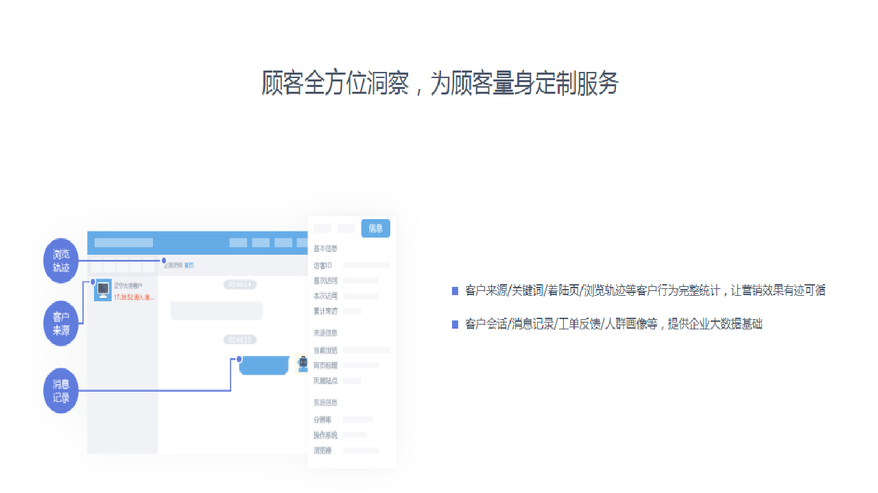 米多客 v1.1.2官方版