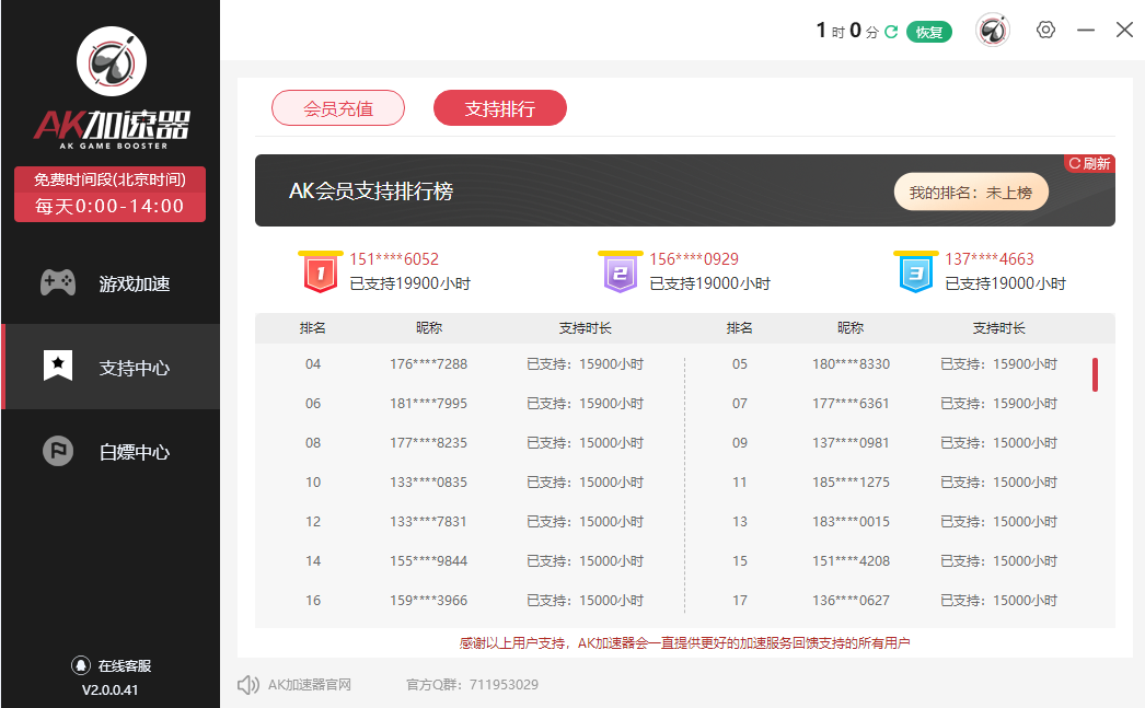 AK加速器 电脑版 2.0.1.8 官方版