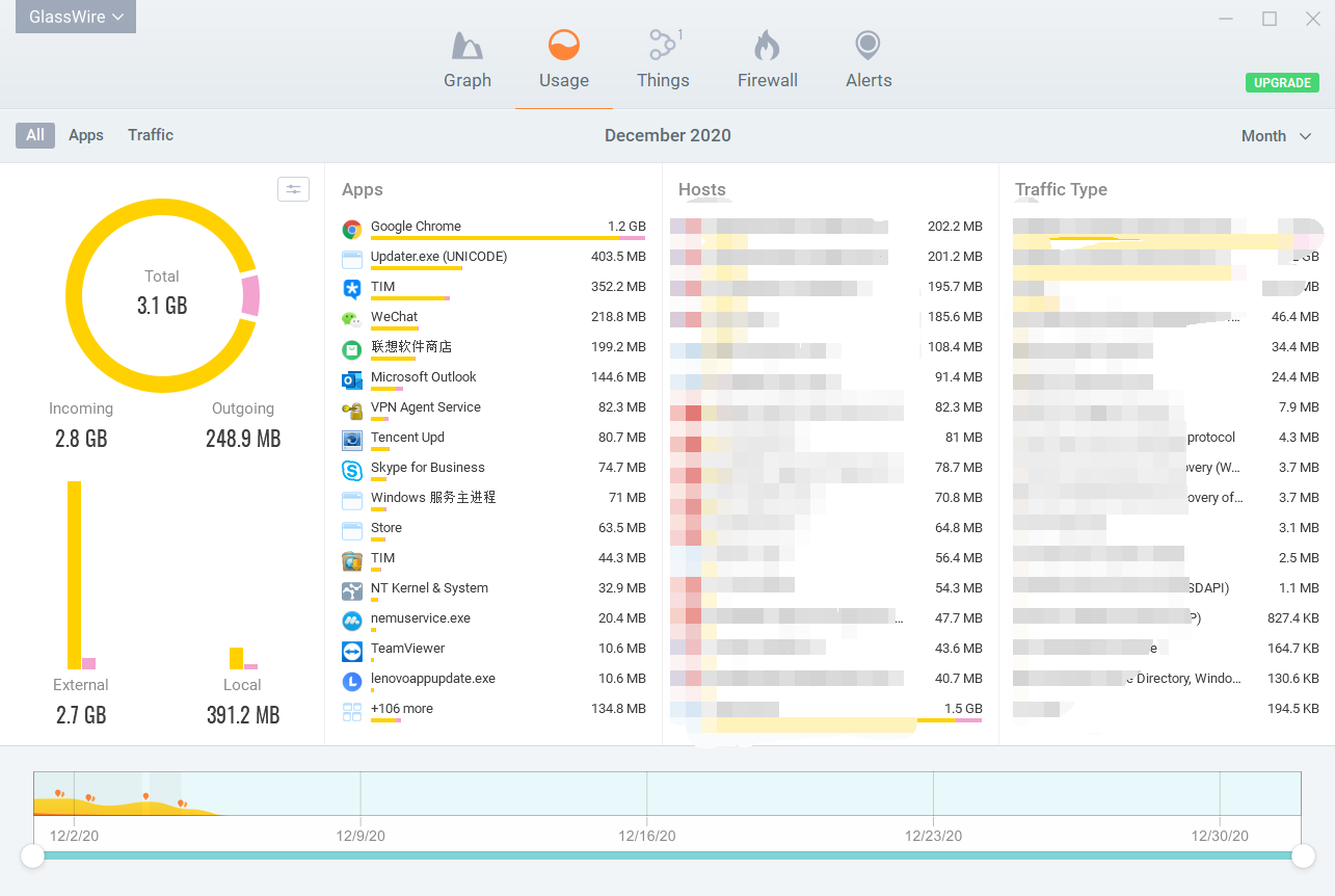 GlassWire v2.3.397.0官方版