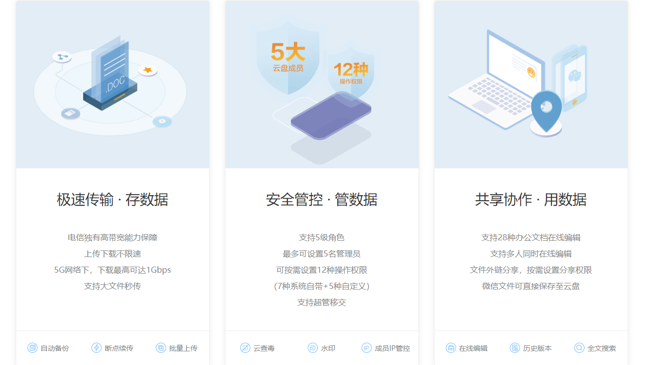 天翼云盘 电脑版 v6.5.4 绿色精简版