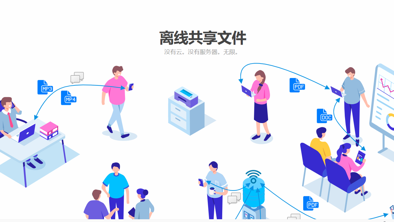 Feem v4.3.0官方版