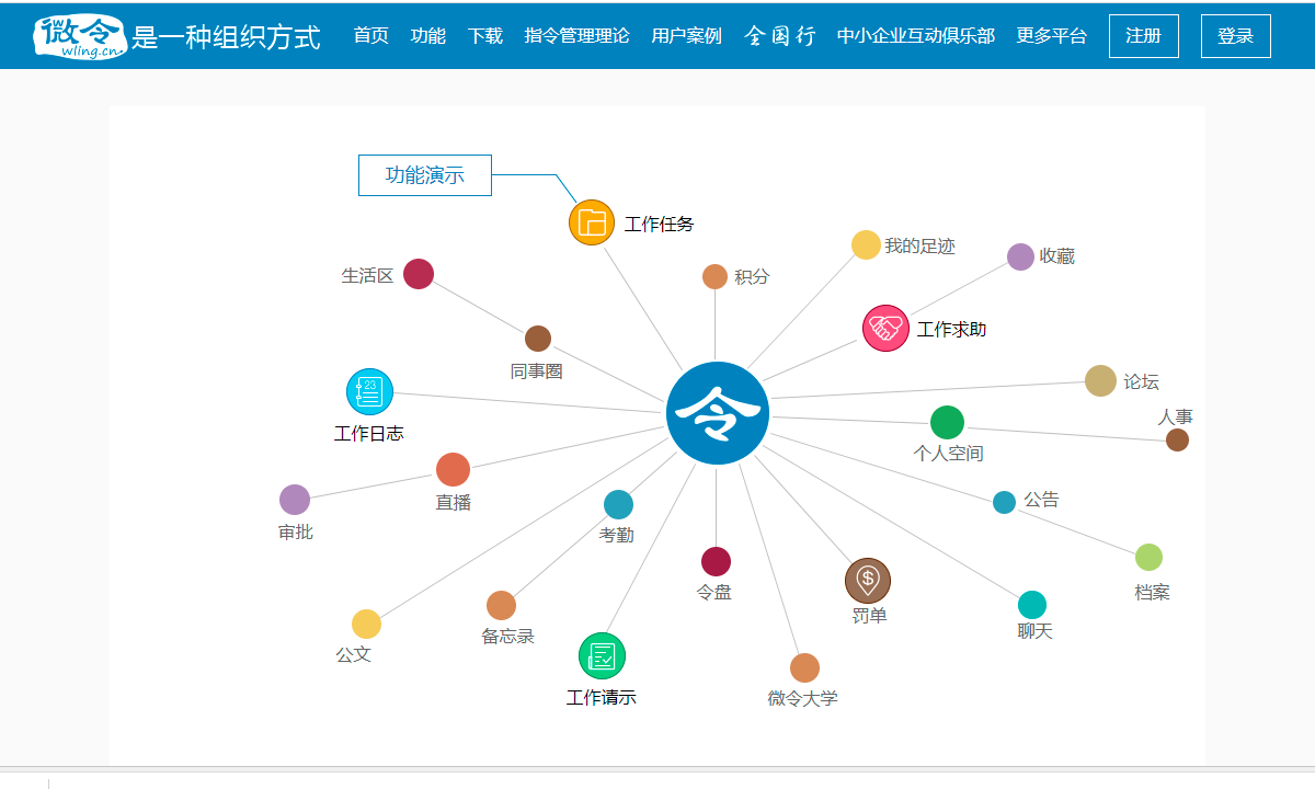 微令 v2.0.0.0官方版