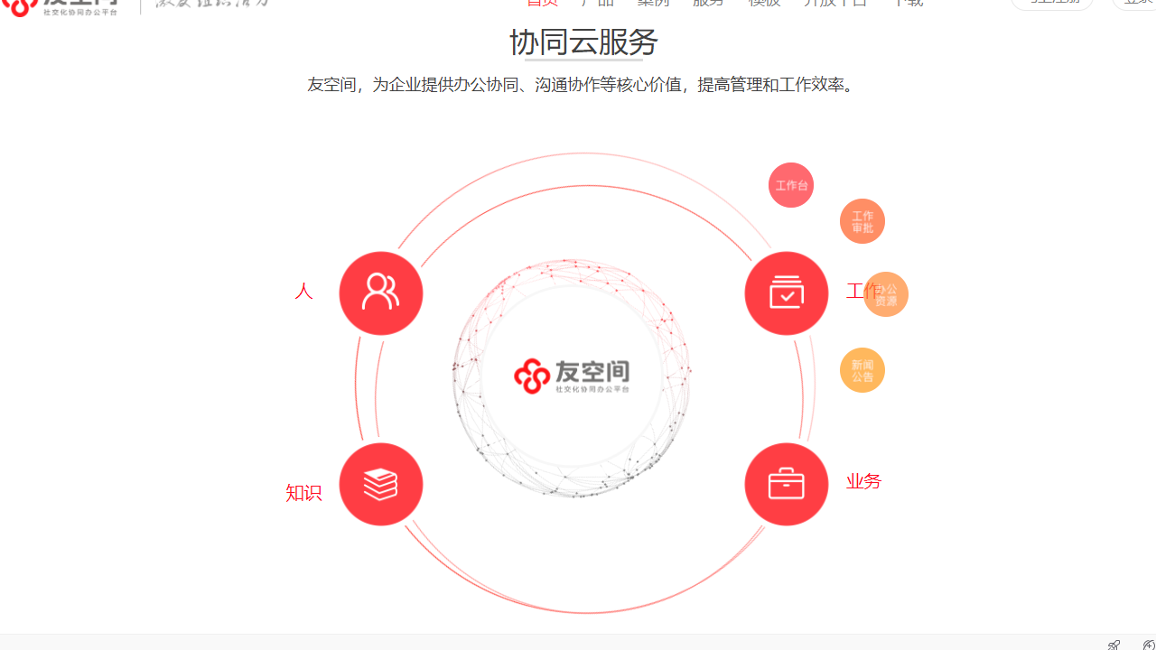 友空间电脑版 v6.2.0.0官方版