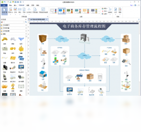 亿图流程图制作软件 v8.7.5官方版