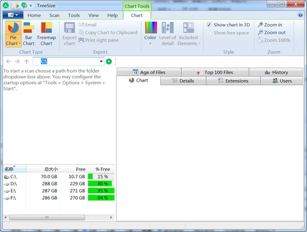 TreeSize v4.5.2.6官方版