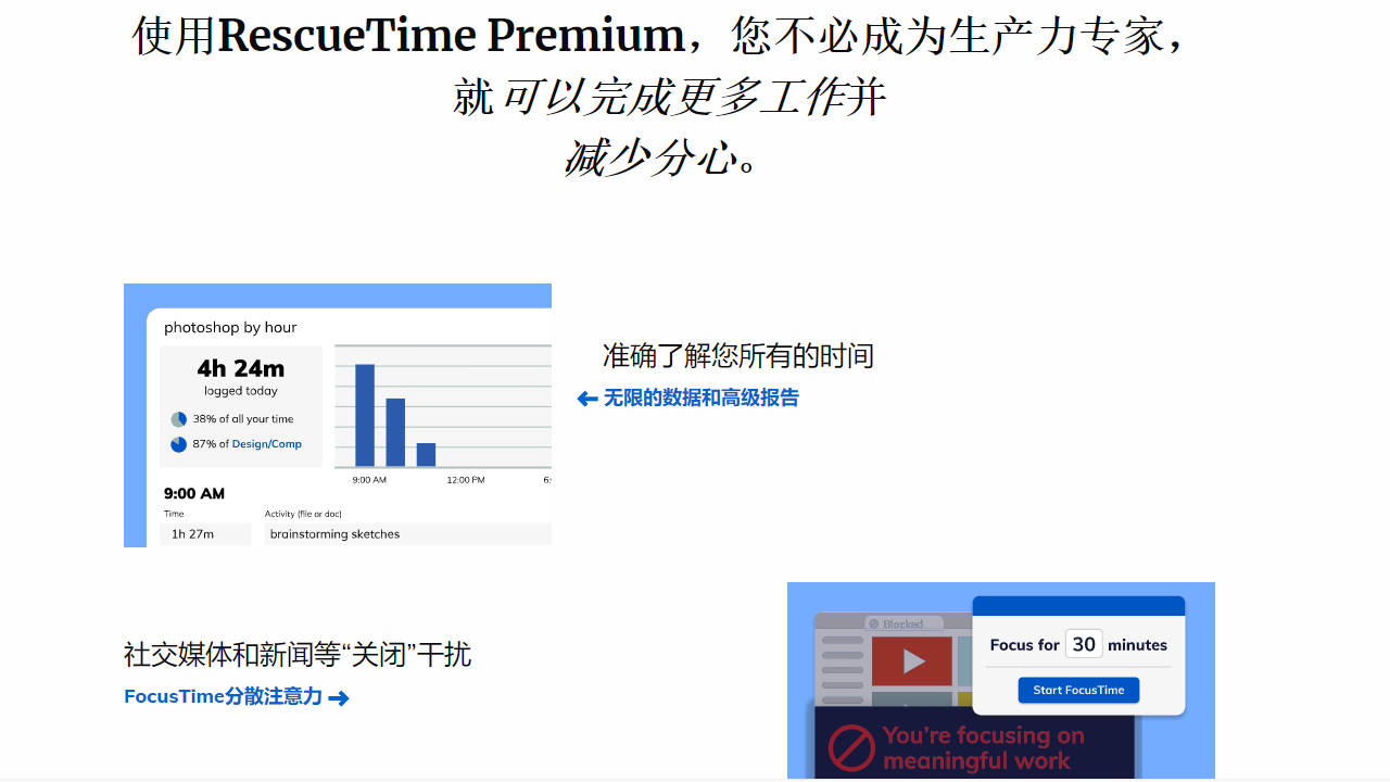 RescueTime v1.0官方版