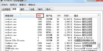 win7设置查看端口占用情况方法