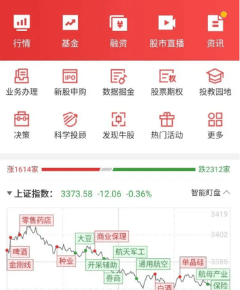 平安证券app如何查询累计支付融资利息 平安证券查询对账单方法