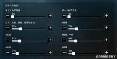 《和平精英》灵敏度调到多少最好